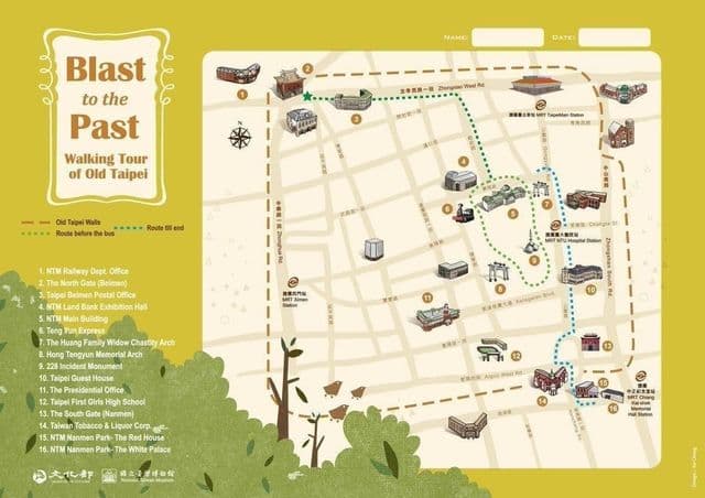Mapa dos passeios a pé em Taipé